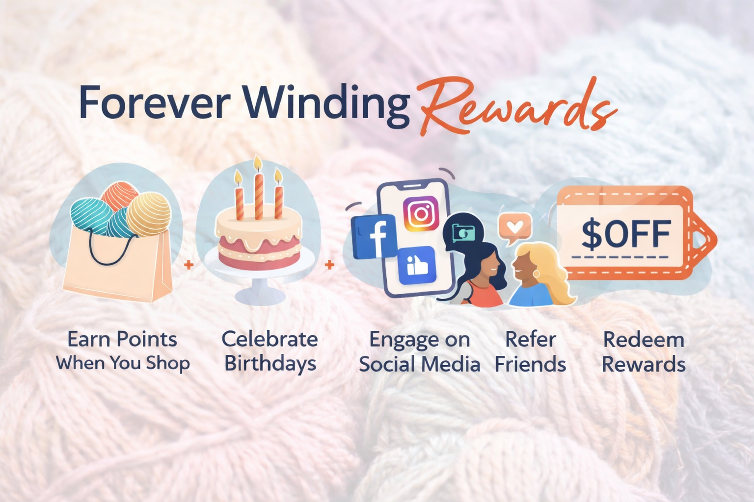 Forever Winding Rewards loyalty program banner showing ways to earn points when shopping, celebrating birthdays, engaging on social media, referring friends, and redeeming rewards